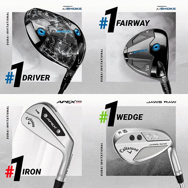 MyGolfWay's tweet photo. @CallawayGolf celebra comenzar la temporada del @DPWorldTour 2024 como marca Nº1 en drivers, maderas de calle, hierros y wedges en el Dubai Invitational 2024, tras el recuento de la consultora Sporting Insights ⛳️👇 https://t.co/819rwCDuhb https://t.co/e3x0gFFnIZ