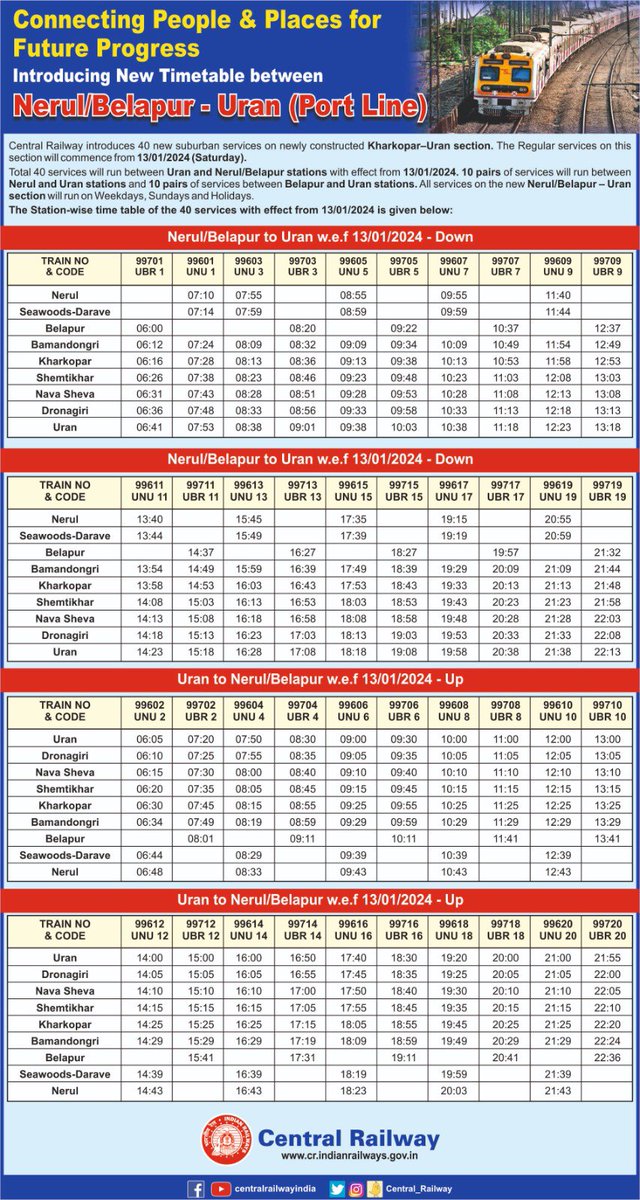 drmmumbaicr's tweet photo. 🚆 Exciting News! 🕒 Introducing the fresh timetable for Nerul/Uran - Belapur (Port Line). Your journey just got smoother and more convenient! 🌐 

#RailwayUpdates #TravelWithEase #TrainTravel #CommuteConvenience #RailwayUpdates #TimetableRevamp #PublicTransportPerks https://t.co/0NRUfZNREG