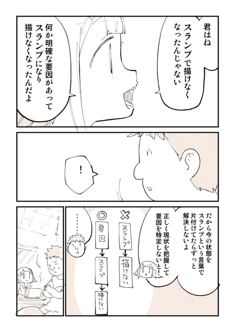 スランプで描けないんスよ〜 2/2  https://amzn.to/3Hg4XzE