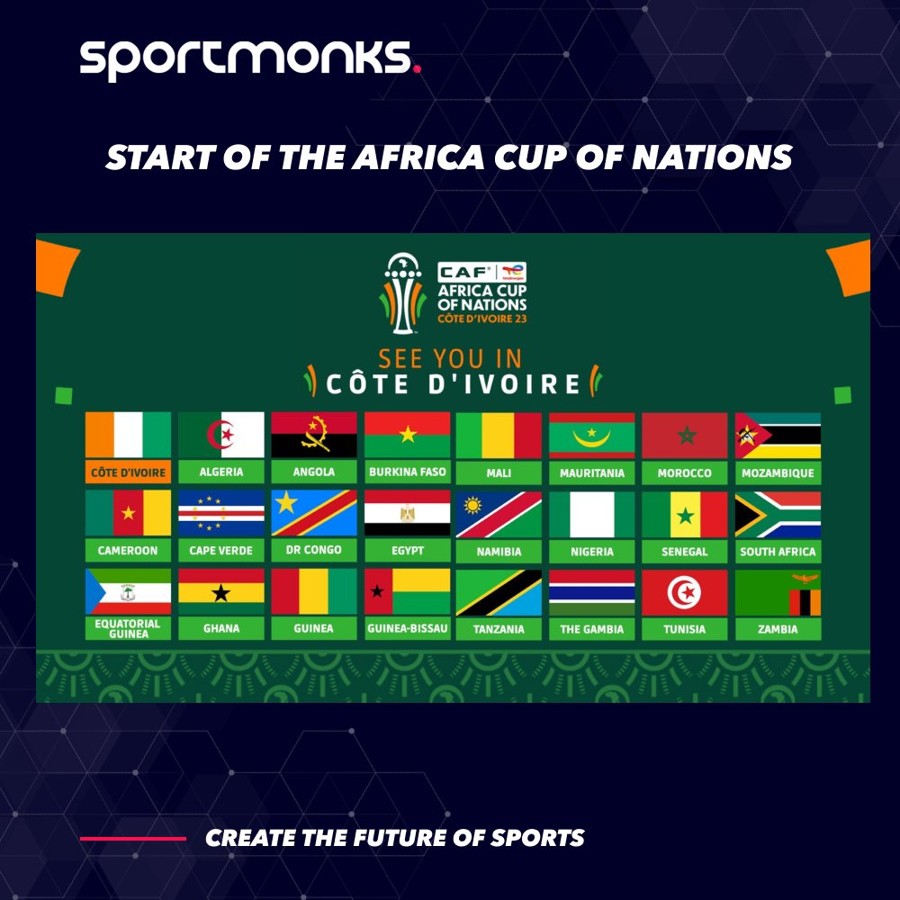 Sportmonks tweet media