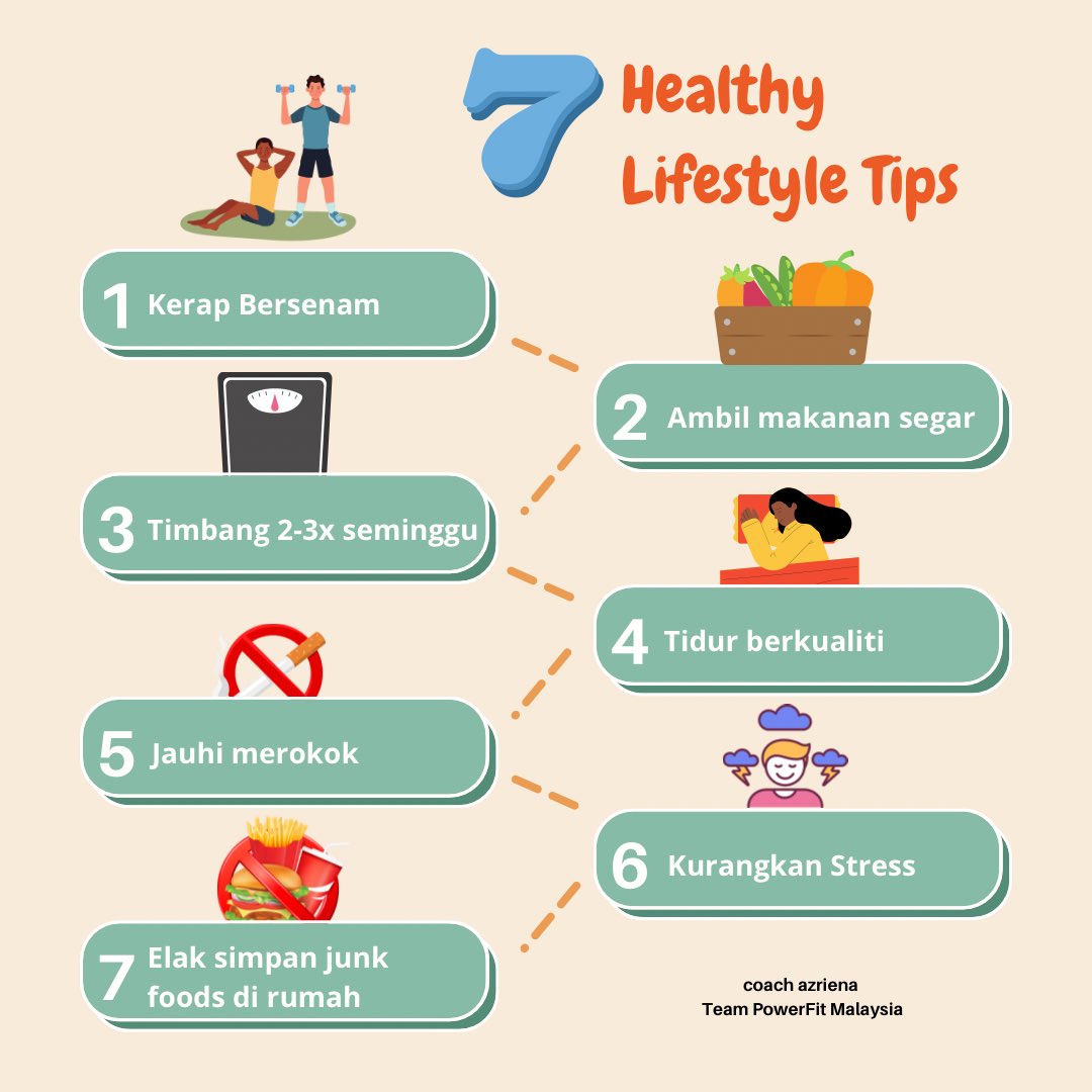 CoachAzriena's tweet photo. KEBANYAKAN NAK KURUS HANYA JAGA MAKAN JE

Hakikat sebenarnya benda lain kita kurang titik beratkan. 
Benda basic selalunya intake air kosong, tidur dan elakkan stress. Banyak asbab yg kita perlu tahu. 

Semua asbab ini akan anda pelajari dalam program. Rugilah kalau tak ambil tahu
