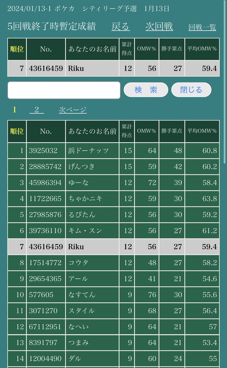 Riku tweet media