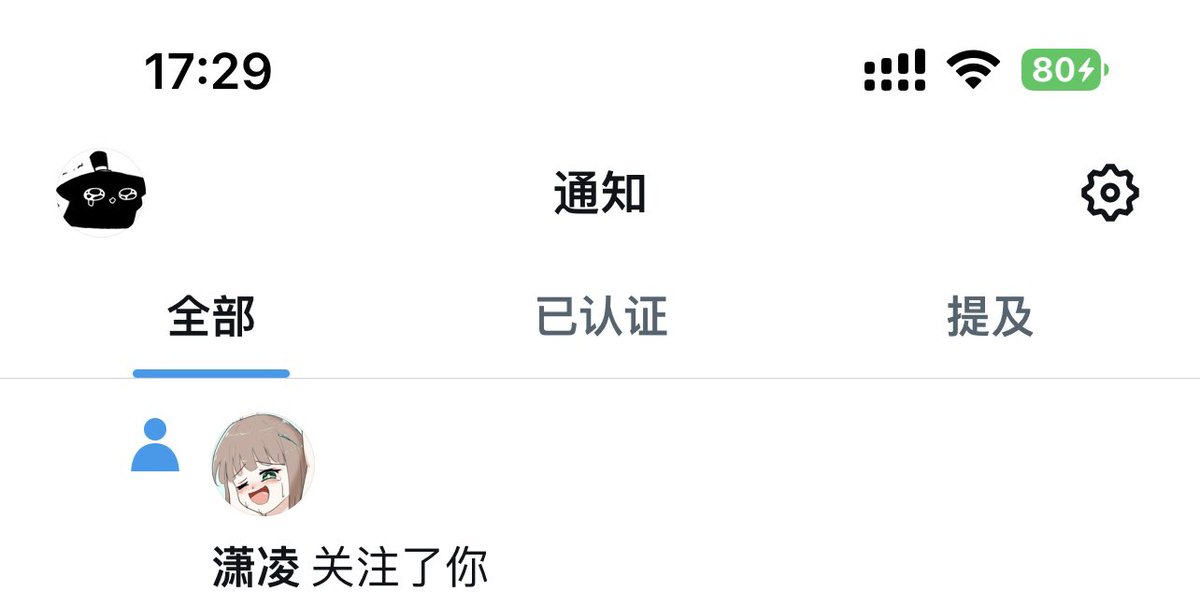 被喜欢的推主关注了www suki