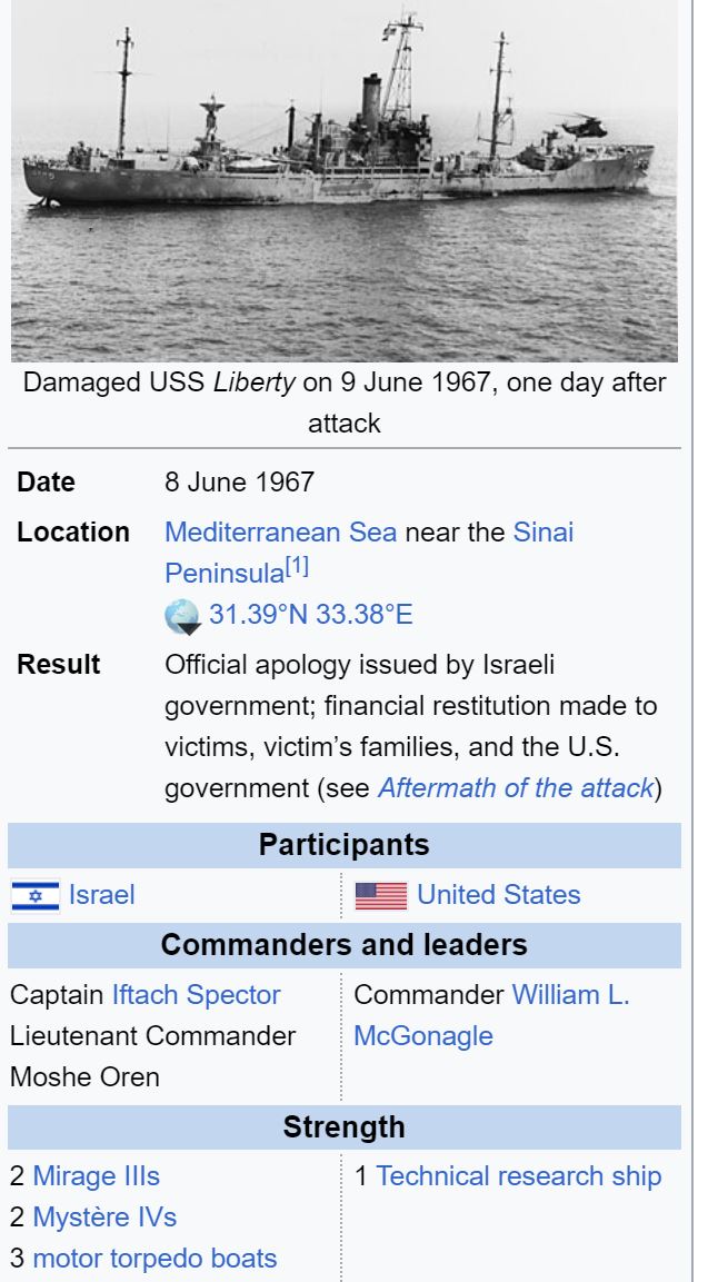 Israele affondò la USS Liberty nel 1967 e USA scelse il silenzio invece della guerra