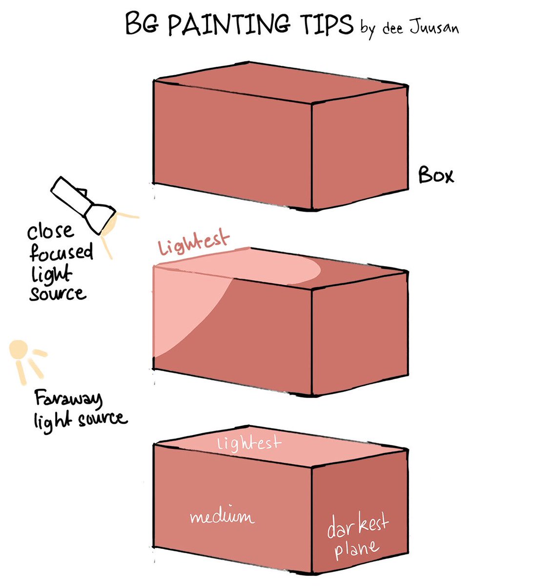 EtheringtonBrothers tweet media