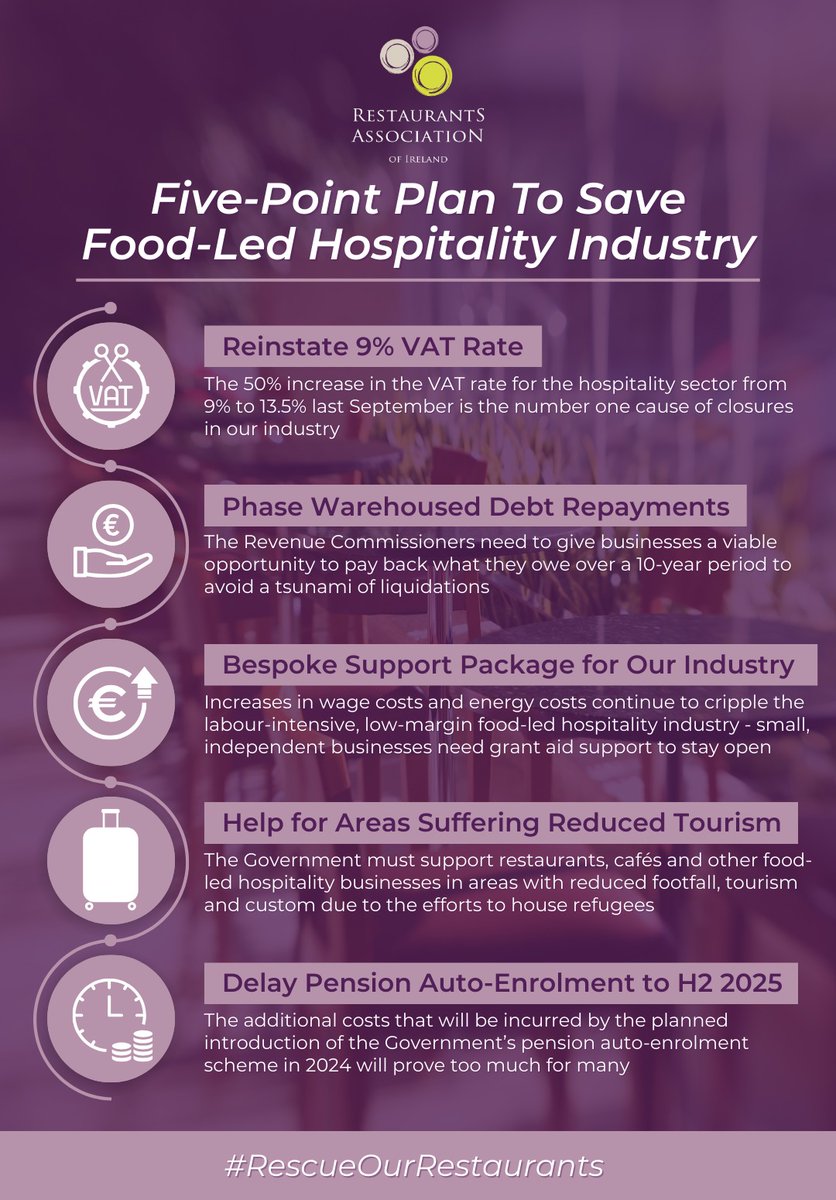 Our industry is currently in crisis. 

Each and every day, several independent food-led businesses are being forced to close their doors for good.

The RAI has a plan to help the Government avoid an otherwise inevitable tsunami of restaurant and café closures in 2024.
