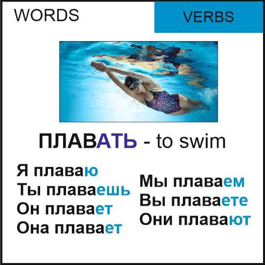 ispeak_russian's tweet photo. Write your example with these verbs in comments)
Напишите ваш пример с этими глаголами в комментариях)
And dont forget to LIKE this post if it was useful)
СПАСИБО!
#russian #russia #rusia #russianwords #russianclasses https://t.co/vJ8bJE19oS