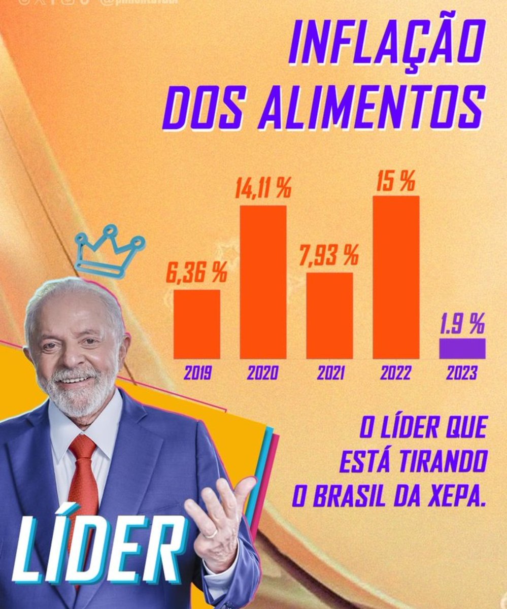 adocevida3's tweet photo. LULA APROVADO
#LulaAprovado 
@LulaOficial https://t.co/BjC8mVdOZ7
