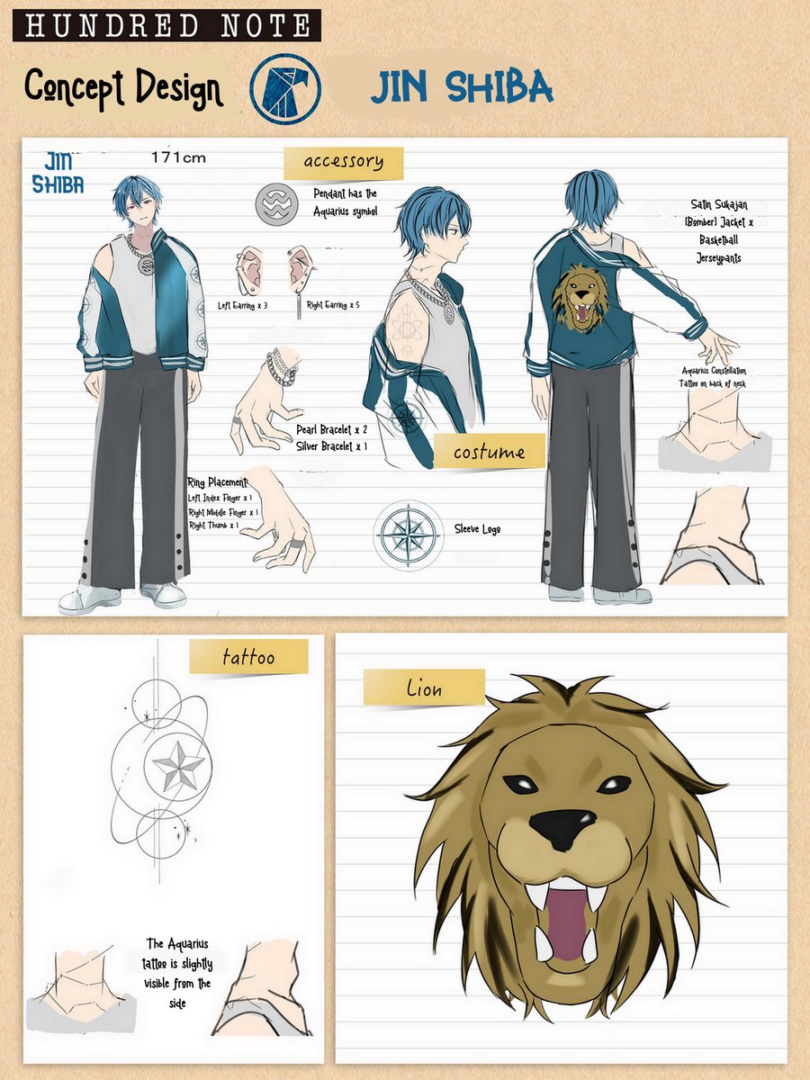 CH4MP4GNEG0LD's tweet photo. ·˚ ༘₊· ͟͟͞͞꒰➳Concept Design: Hawk Eyes 
===
ENG version of the Initial Concept Design Notes of Hawk Eyes members: Jin Shiba, Rui Mononoke, and Jodo Kareyanagi!
Fun Fact: Their designs are based off of "The Tokyo Zodiac Murders", a novel by Soji Shimada ^^!
#hundrednote https://t.co/vNPvTUBuLb