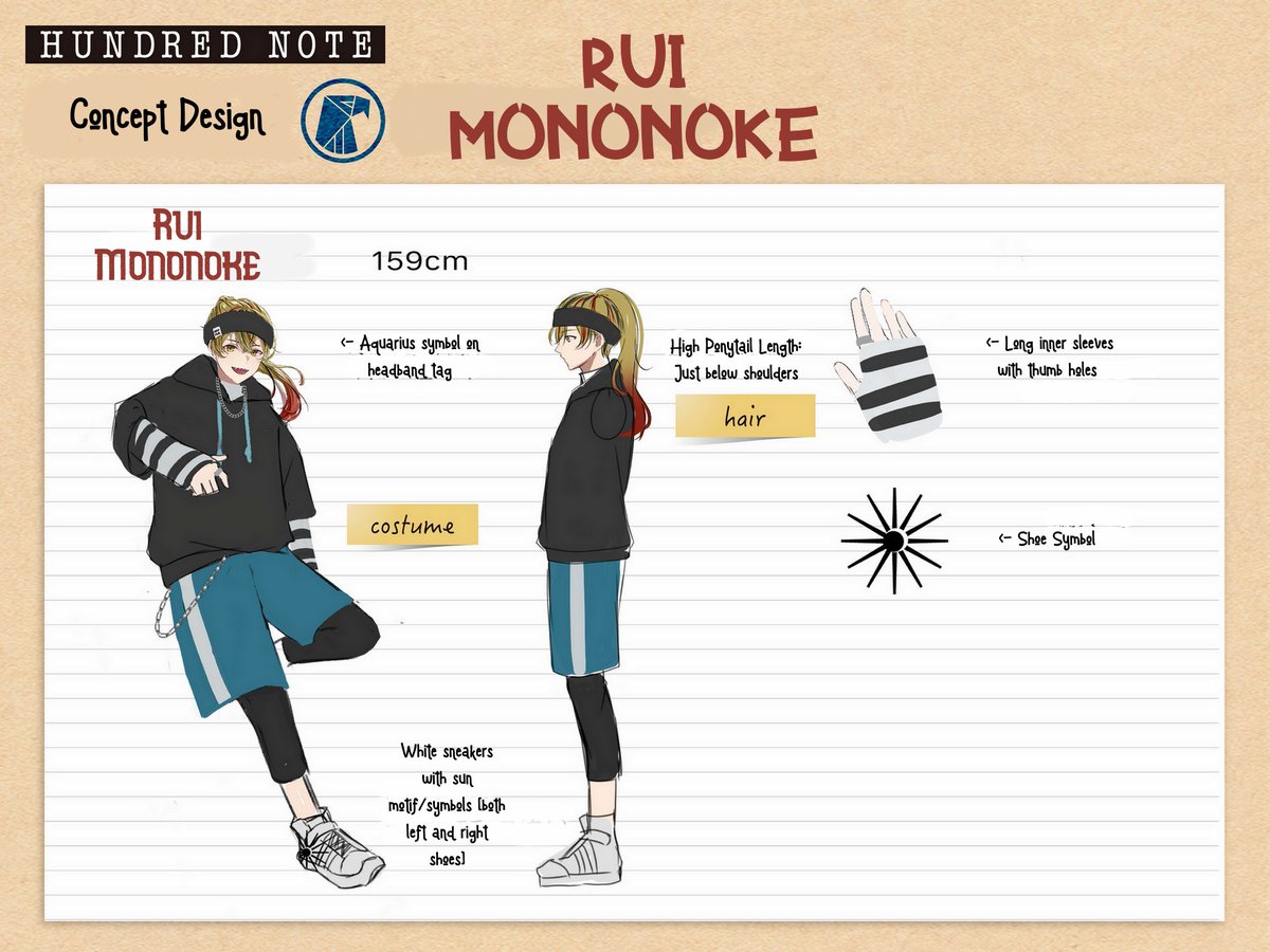 CH4MP4GNEG0LD's tweet photo. ·˚ ༘₊· ͟͟͞͞꒰➳Concept Design: Hawk Eyes 
===
ENG version of the Initial Concept Design Notes of Hawk Eyes members: Jin Shiba, Rui Mononoke, and Jodo Kareyanagi!
Fun Fact: Their designs are based off of "The Tokyo Zodiac Murders", a novel by Soji Shimada ^^!
#hundrednote https://t.co/vNPvTUBuLb
