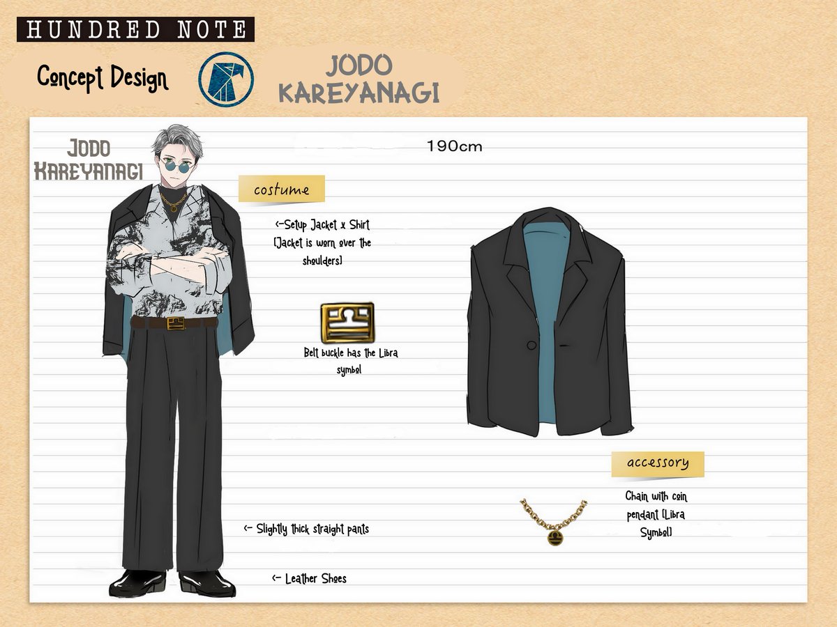 CH4MP4GNEG0LD's tweet photo. ·˚ ༘₊· ͟͟͞͞꒰➳Concept Design: Hawk Eyes 
===
ENG version of the Initial Concept Design Notes of Hawk Eyes members: Jin Shiba, Rui Mononoke, and Jodo Kareyanagi!
Fun Fact: Their designs are based off of "The Tokyo Zodiac Murders", a novel by Soji Shimada ^^!
#hundrednote https://t.co/vNPvTUBuLb