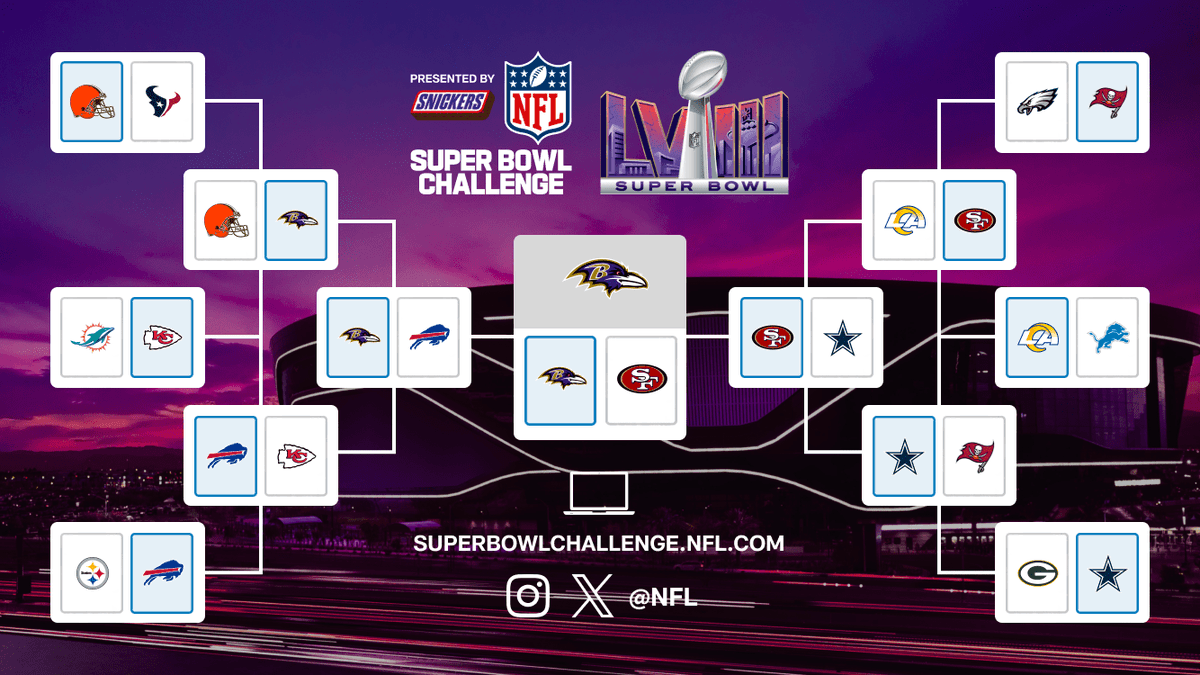 Carlosaranda10's tweet photo. @100yardas_ @PonsetiRadio @luisvjones @paupasa @javigomezTV @sagastiker @MundoNFL Este año no se nos escapa, @paupasa . Lo siento @luisvjones caerá cruz otra vez. @sagastiker A Prescott no le va a dar. @PonsetiRadio  , tus Dolphins necesitan un poco más de tiempo. Como @javigomezTV no se deja llevar por las emociones. ¿Como lo ves? https://t.co/fXzojziwBq