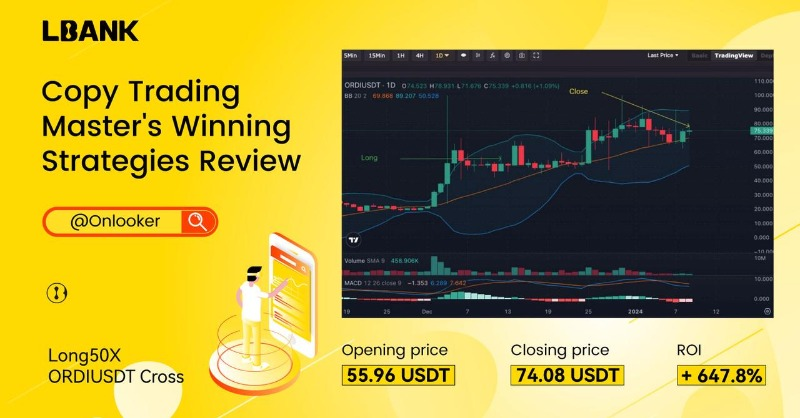 Hritvik_MEXC's tweet photo. 📊Want explosive gains like this 647.8% ROI on ORDIUSDT with 50x leverage?

Learn winning strategies from LBank's top traders: https://t.co/LvPsmgeSBR

Easy to 🔎follow, smart for your portfolio!

Join the movement: https://t.co/C84RLaRFWH

#LBank #CryptoTrading #CopyTrading https://t.co/iVYLLjOHNv