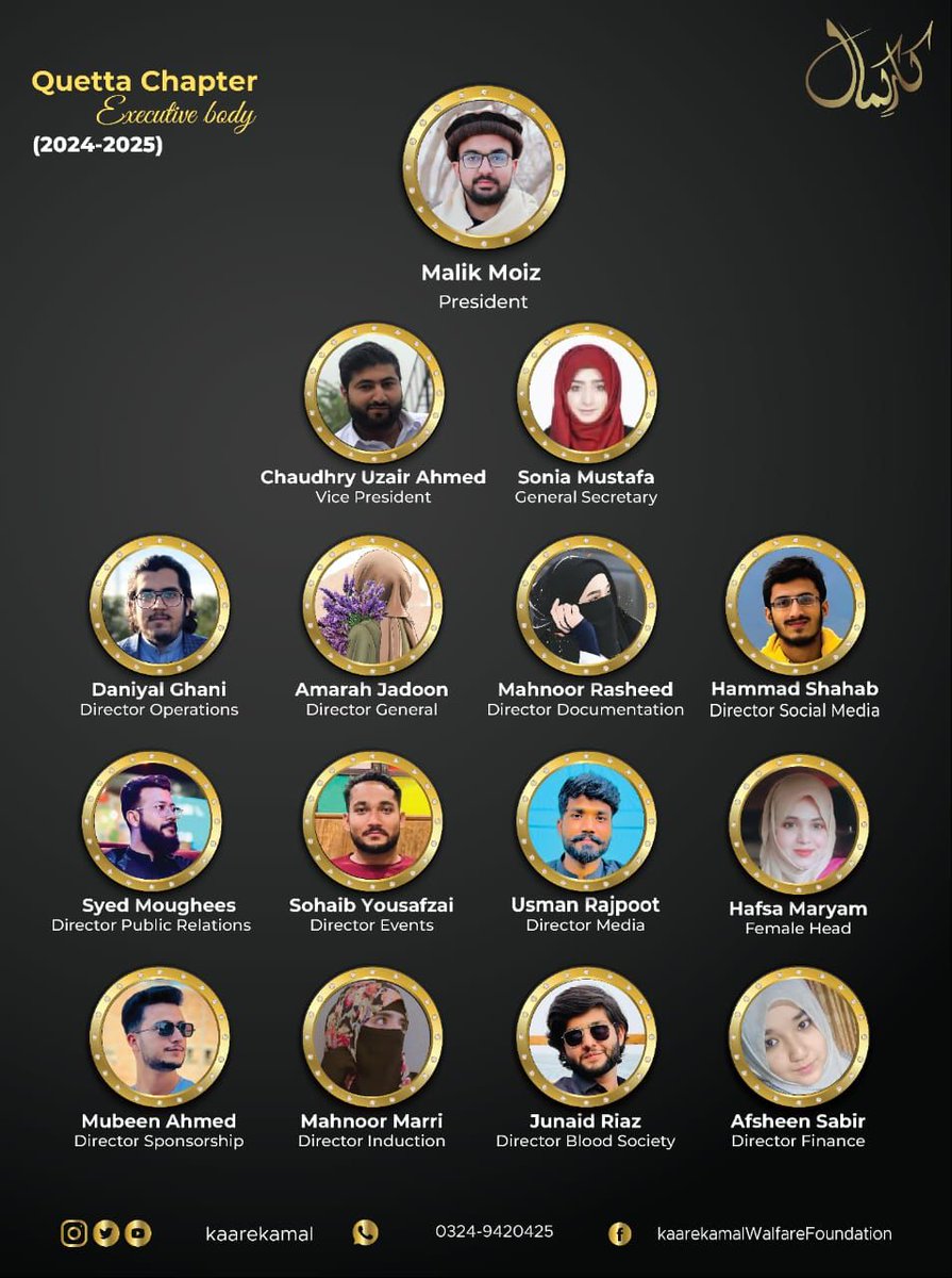 kaarekamal's tweet photo. Our team is dedicated to reuniting hearts, changing lives, and serving humanity to bring smiles to everyone's faces.
Meet the Executive Team of the Quetta Chapter.
Best wishes to the entire team!
#DonateForAfterlife #teamkaarekamal #Quetta #corebody https://t.co/75wPIfT9Dy