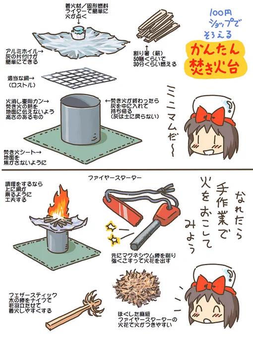売れのこったブラウン管のおはなし。(1001)

かんたん焚き火台 