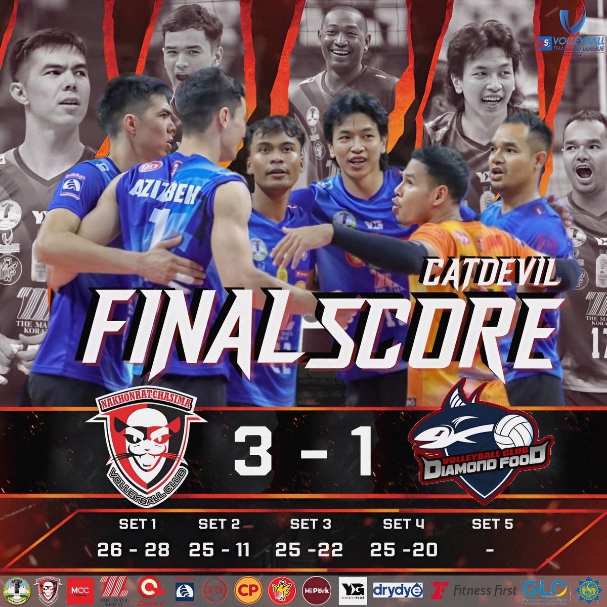 🔥 ผลการแข่งขัน 🔥 "เอสโคล่า" วอลเลย์บอลไทยแลนด์ลีก ครั้งที่ 19 ฤดูกาล 2023-24 

ประเภททีมชาย 
นครราชสีมา คิวมินซี วีซี 3-1 ไดมอนด์ ฟู้ด - ไฟน์เชฟ 

(26-28 , 25-11 , 25-22 , 25-20)

#NakhonratchasimaQminCVC
#Catdevil