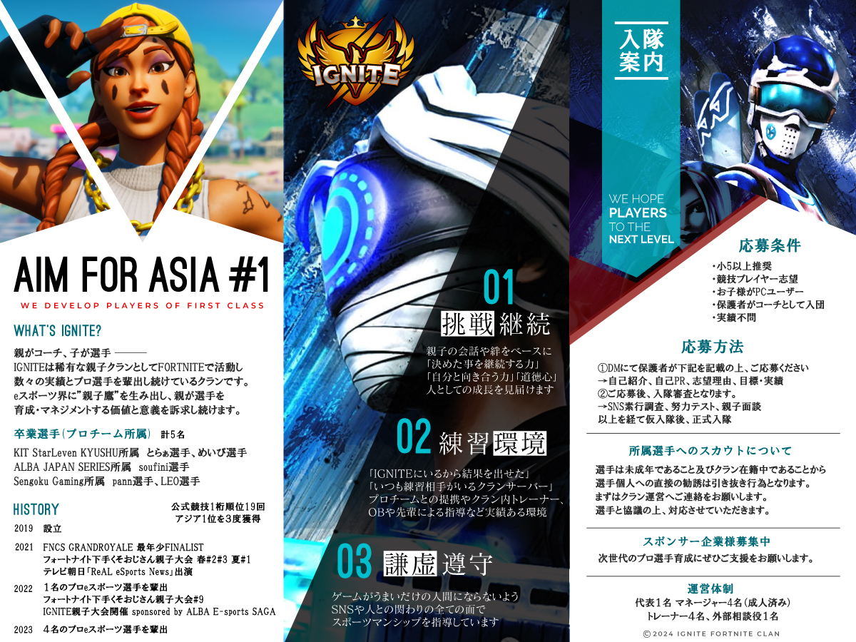 ◢◤ IGNITE 親子CLAN ◢◤ tweet media