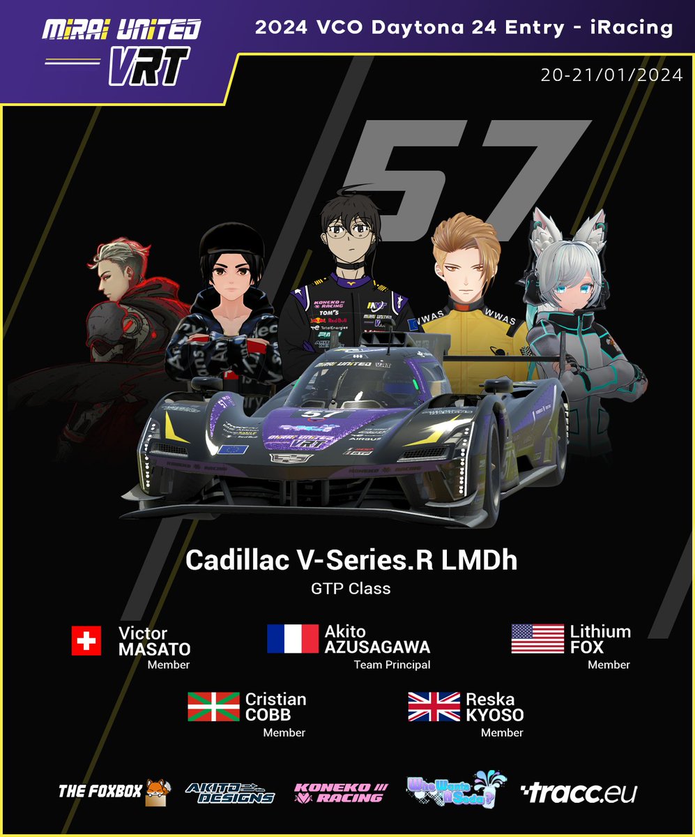 Mirai United VRT | VTuber Racing Team 💫🏁 tweet media