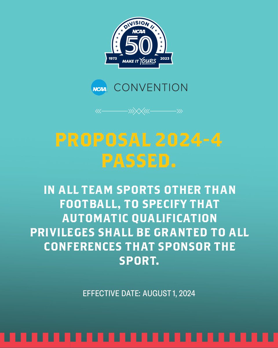 Proposal 2024-4: Passed.

#MakeItYours | #NCAAconv