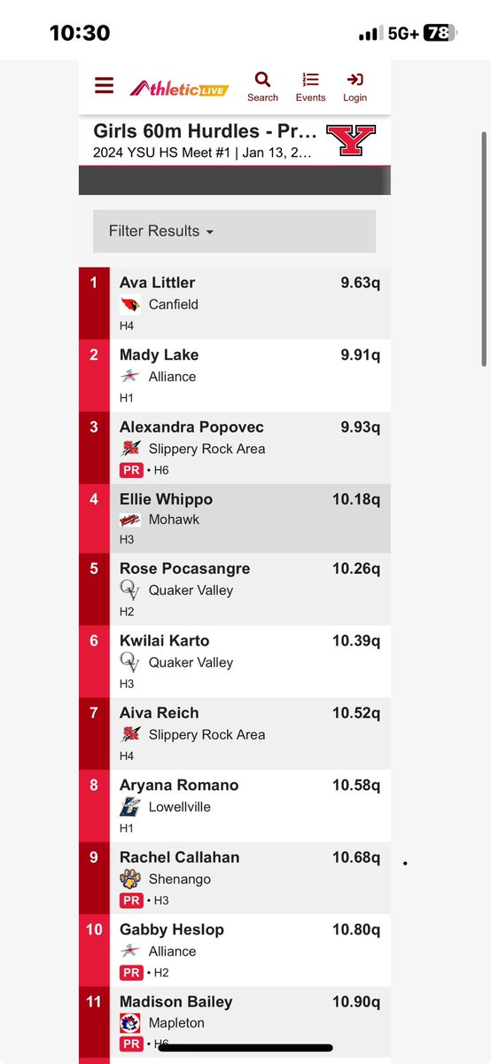 AHS Track & Field (@ahs_tf) on Twitter photo Gabby and Mady make Finals in the 60m Hurdles <a href="/Aviator_AD/">Aviator Athletics</a> <a href="/AllianceCSD/">Alliance City SD</a> <a href="/Black_KingCobra/">Alliance Aviators T&F</a> #ladiestrackisback
#repthata 👟🎽💨 Gabby and Mady make Finals in the 60m Hurdles <a href="/Aviator_AD/">Aviator Athletics</a> <a href="/AllianceCSD/">Alliance City SD</a> <a href="/Black_KingCobra/">Alliance Aviators T&F</a> #ladiestrackisback
#repthata 👟🎽💨