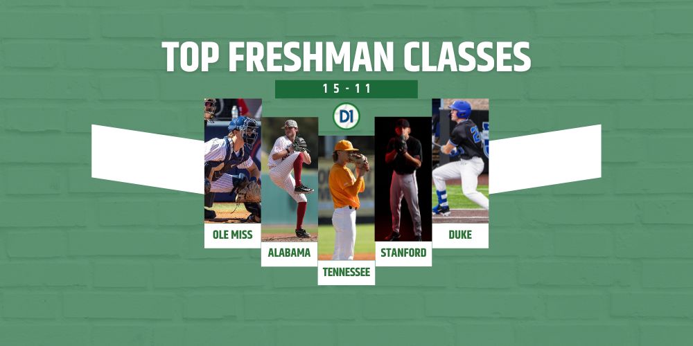 D1Baseball (@d1baseball) on Twitter photo π πππππ¬ππππ₯π₯ ππ¨π© π
π«ππ¬π‘π¦ππ§ ππ₯ππ¬π¬ππ¬: ππ-ππ π
Our countdown of college baseball's top freshman classes continues with classes 11-15: <a href="/Vol_Baseball/">Tennessee Baseball</a>, <a href="/StanfordBSB/">Stanford Baseball</a>, <a href="/AlabamaBSB/">Alabama Baseball</a>, <a href="/DukeBASE/">Duke Baseball</a> and <a href="/OleMissBSB/">Ole Miss Baseball</a>.
π d1ba.se/3HgChXq π πππππ¬ππππ₯π₯ ππ¨π© π
π«ππ¬π‘π¦ππ§ ππ₯ππ¬π¬ππ¬: ππ-ππ π
Our countdown of college baseball's top freshman classes continues with classes 11-15: <a href="/Vol_Baseball/">Tennessee Baseball</a>, <a href="/StanfordBSB/">Stanford Baseball</a>, <a href="/AlabamaBSB/">Alabama Baseball</a>, <a href="/DukeBASE/">Duke Baseball</a> and <a href="/OleMissBSB/">Ole Miss Baseball</a>.
π d1ba.se/3HgChXq