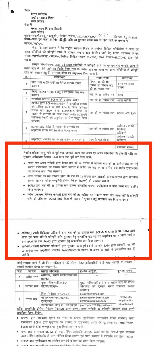 officer_cho's tweet photo. महोदया @nhm_up जी,GOI के अनुसार HWC के अंतर्गत आने वाले समस्त स्वास्थ्यकर्मियों के पेमेंट वाउचर का सत्यापन HWC इंचार्ज CHO द्वारा होना चाहिए,जबकि इस आदेश अनुसार CHOs को छोड़कर सबसे सत्यापन कराया जा रहा है।
@PMOIndia @myogiadityanath @brajeshpathakup @Sen2Partha @mansukhmandviya https://t.co/jc1gWHzZ26