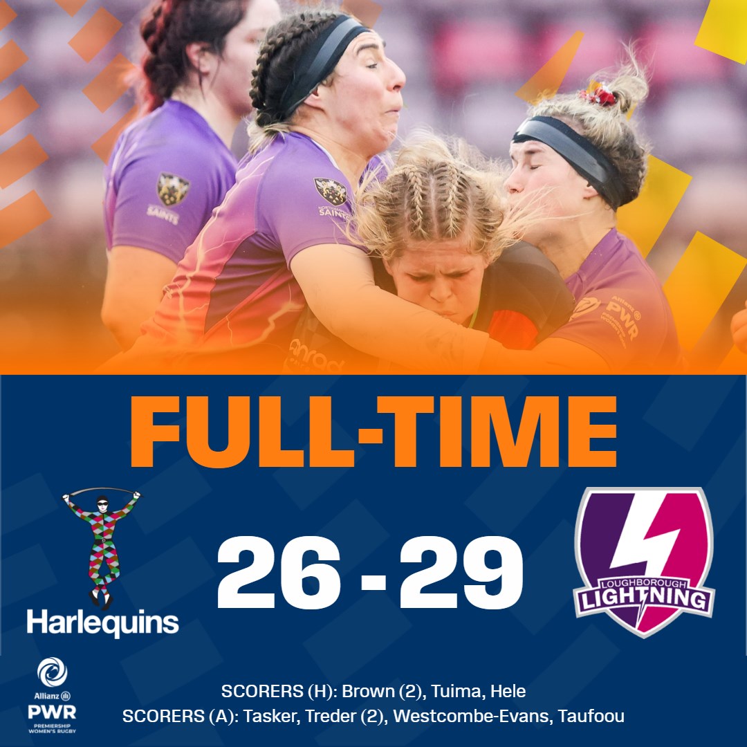 Premiership Women's Rugby (@thepwr) on Twitter photo LATE DRAMA 🤯
<a href="/LightningRugby/">Loughborough Lightning Rugby ⚡️</a> pinch a win after Kathryn Treder scores with two minutes to spare 💪
#PWR | <a href="/allianzuknews/">Allianz UK</a> LATE DRAMA 🤯
<a href="/LightningRugby/">Loughborough Lightning Rugby ⚡️</a> pinch a win after Kathryn Treder scores with two minutes to spare 💪
#PWR | <a href="/allianzuknews/">Allianz UK</a>