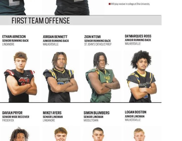 zionntemi's tweet photo. Blessed to be First Team All County!!
@SJCP_VikingsFB @frednewspost 
Hard work shows🤝🏾 https://t.co/PVwE2xdPQD