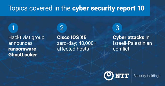 Hacktivist group announces ransomware GhostLocker, Cisco IOS XE 0 Day Vulnerability found in 40,000+ devices and cyber attacks in the Israeli-Palestinian conflict. 
#Cisco #GhostLocker #cyber #cyberattacks #iOS17 #IsraelPalestineWar #Israel #Palestina