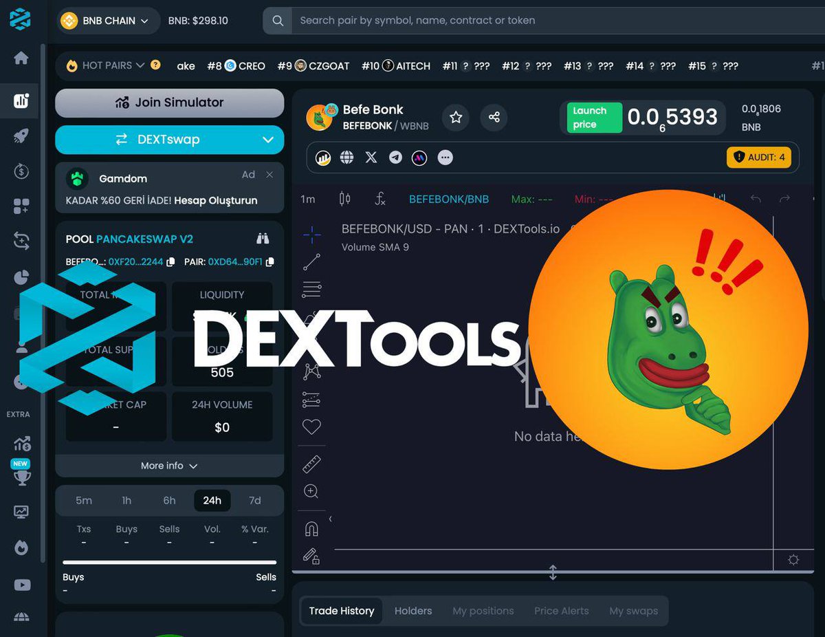 ⚡️ We have updated logos and socials on DEXTools 🔥

Now, you can check the official infos of #BefeBonk  at Dextools platform!

dextools.io/app/en/bnb/pai…

#BefeBonk #BSC #1000x #Moonshot #memecoin