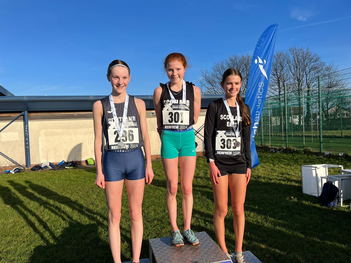 📸Podium for U15 Girls Scottish Inter-District Championships!