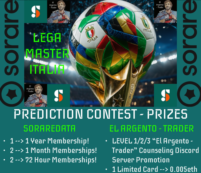Ultimate_FV's tweet photo. The @Sorare #LegaMaster #italiana #Prediction #contests is #live
Enter & win 1 of the awesome prizes that @SorareData & I #Giveaway
✅Click 1 link & read the instructions
🇮🇹
https://t.co/OFlVwH27zO
🏴
https://t.co/E5GSkGEn0U
🇪🇸
https://t.co/9ncvvdzfdK
✅♻️+💗+ TAG 5 Friends https://t.co/rjhJAT12xM