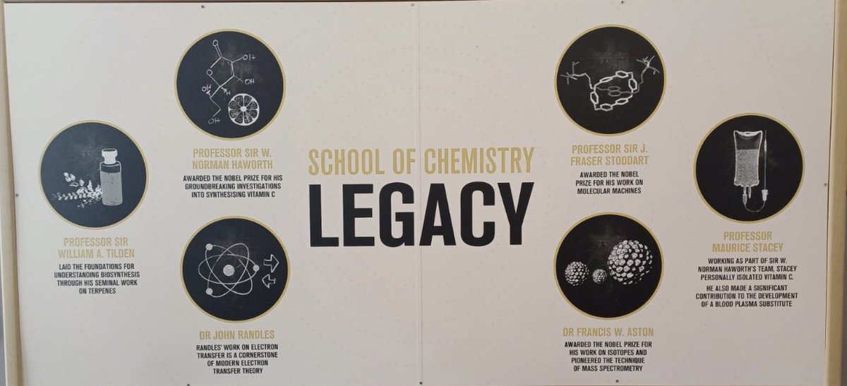 Team JT all ready for the Chemistry top of the bench round 2 competition at Birmingham University! Good luck all, hope you have a fantastic day! Thank you Mr Mitchell 👨‍🔬👩‍🔬