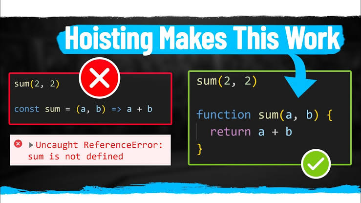 Javascript Hoisting Method Using Function ;) 💡💡
Happy Coding!

#CONNECT #100DaysOfCode #CodingCommunity #follo4folloback #learning