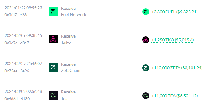 You can go from nothing to 5-6 figures with airdrops.

I know cause I did it, turning $0 into $30,000 a few years ago.

The foolproof approach? Get in early on the gem testnet 🪂 and replicate my success during this bull run.

🧵Top 10 airdrops you can FARM FOR FREE in 2024