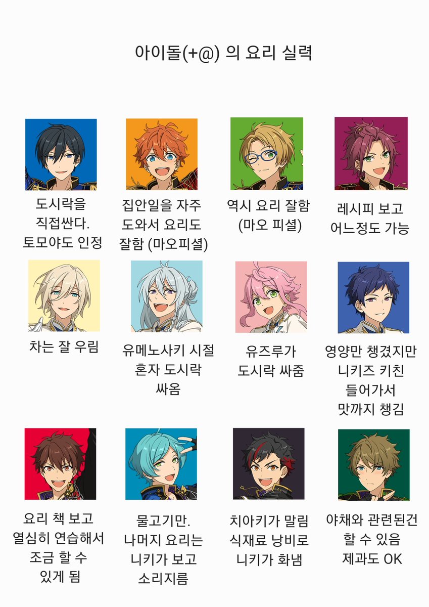 어쨌든 만들다가 막힌 김에 
요리실력 리뉴얼 편 앞부분만 올리고 갑니다.