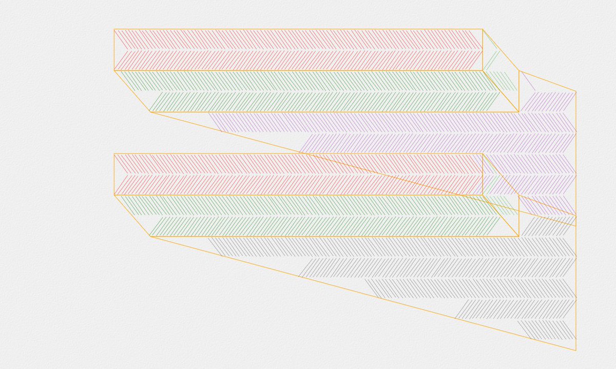 #prototyping hatching