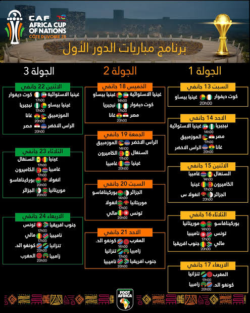 جدول مواعيد #مباريات #كأس_أمم_إفريقيا_2024 في #كوت_ديفوار #دور_المجموعات
#CAF #CAF24