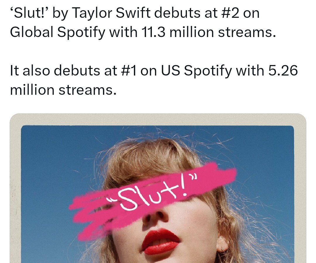 Don’t forget Taylor Swift’s “Self-titled” song is also the biggest debut song in global Spotify history as a self-titled song with over 11 million streams. Congrats Taylor swift and the Swifties.