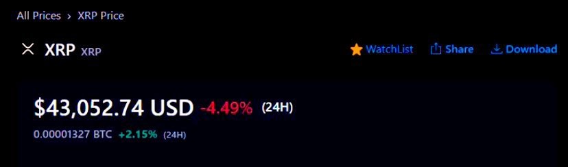 RippleXrpie's tweet photo. BOOOOOOOOOOOOOOOOOOM!!!!

New XRP glitch on crypto(.)com! 

$43,052 per #XRP 🚀📈 https://t.co/XC6m4fjyiv