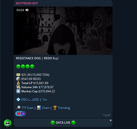 BuyTrend tweet media