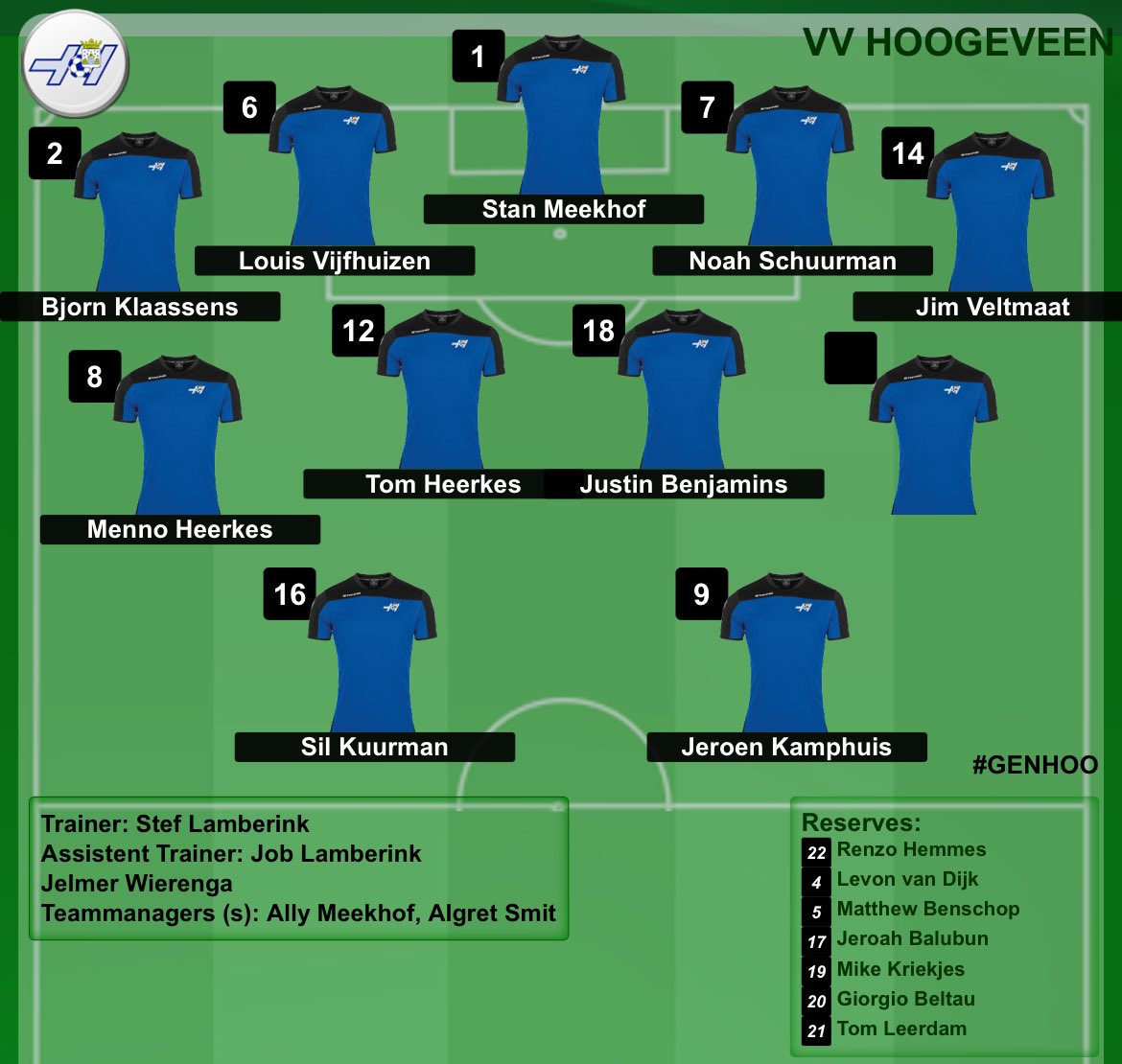 Sportclub Genemuiden tweet media
