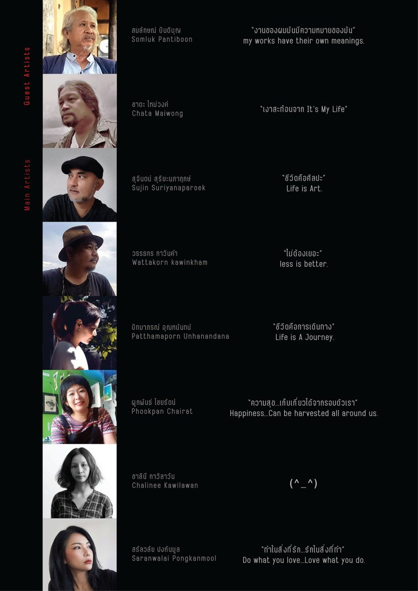 Abstract Art Exhibition#4
"It's My Life"
**Exhibition opening** on Saturday, January 20, 2024 at 6:00 p.m.
at the Artbridge,Chiangrai 2nd floor exhibition room
The exhibition will be on view from January 13 – February 12, 2024.
Free admission 09.00 – 18.00 (closed on Mondays)