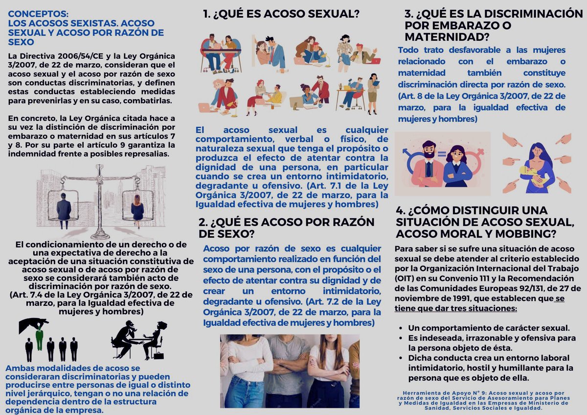 Los colegiados Mercedes Tapia y Nahuel Paniagua, del Grupo de Trabajo de Criminología Empresarial, han preparado una serie de infografías sobre #Mobbing y Violencia en el Lugar de Trabajo. Hoy nos acercan con detalle qué es la Violencia Sexual Laboral, tipologías y distinciones: