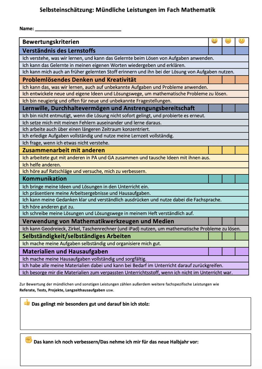 Mein #wowdw waren die individuellen Gespräche mit den S*S bei der Notenbesprechung, die sich aus dem im Voraus ausgefüllten Selbsteinschätzungsbogen für die Mitarbeit im #Mathematikunterricht ergeben haben. 
#MathematikEdu #twlz