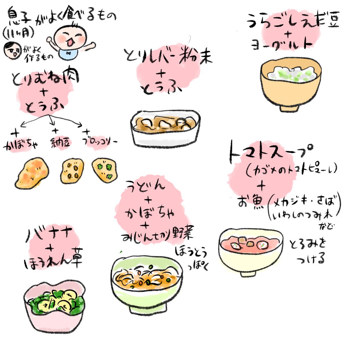 なんちゃって離乳食レシピ 