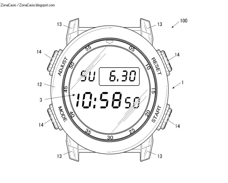 ZonaCasio tweet media
