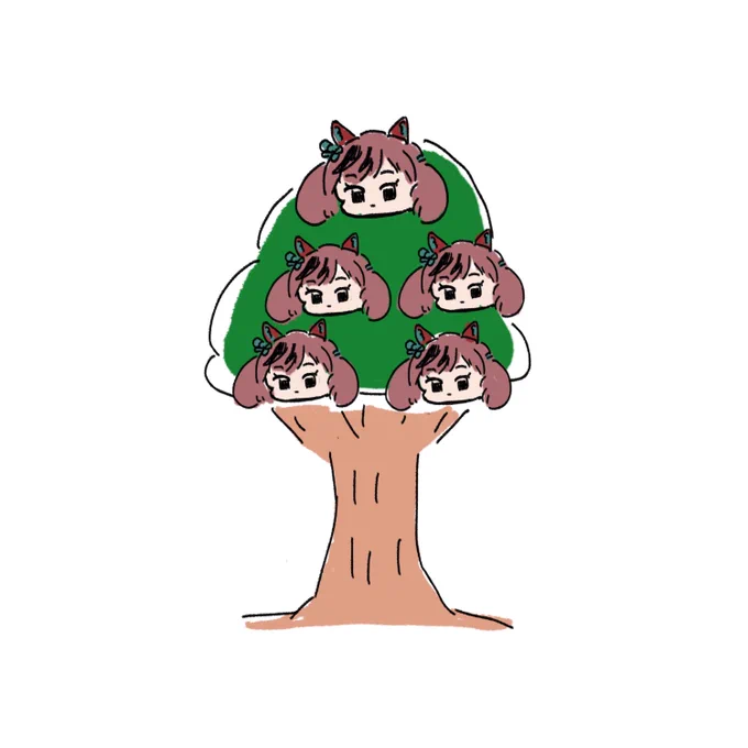 #みんなでデフォルメ絵をあげて幸せな気分になろう