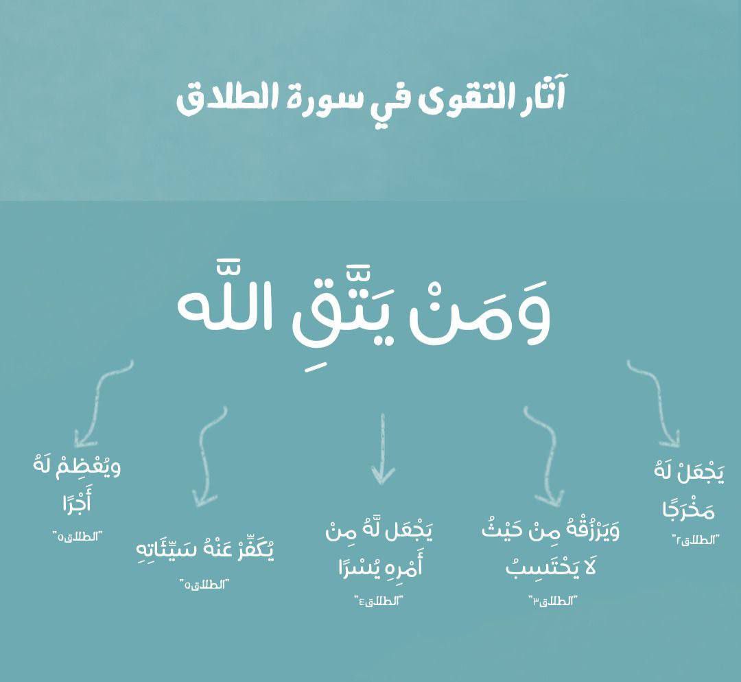 Dayrl_10's tweet photo. قال تعالى: {إِنَّ الْمُتَّقِينَ فِي جَنَّاتٍ وَعُيُونٍ * ادْخُلُوهَا بِسَلاَمٍ آمِنِينَ *وَنَزَعْنَا مَا فِي صُدُورِهِمْ مِنْ غِلٍّ إِخْوَاناً عَلَى سُرُرٍ مُتَقَابِلِينَ *} [الحجر: 45 ـ 47]. https://t.co/15F7l9Hk5j