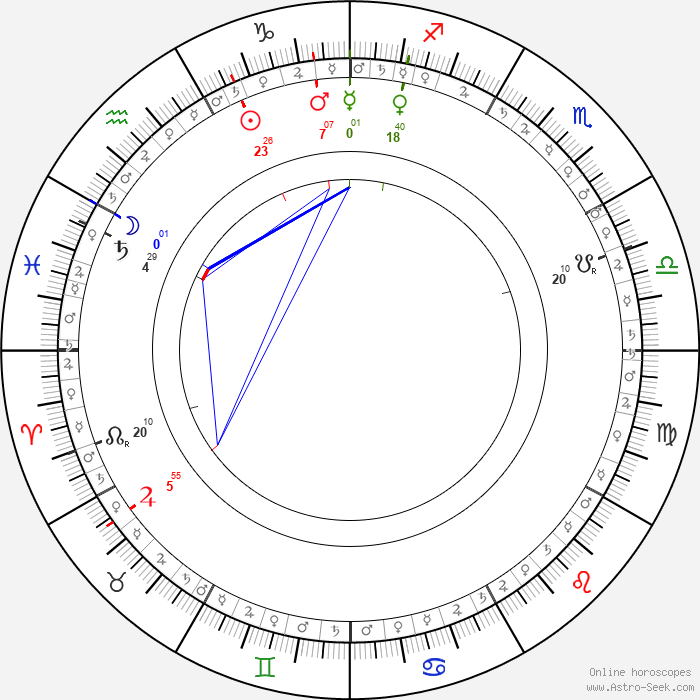 The Aquarius Moon is applying to sextile the Sagittarius Mercury

but Mercury will ESCAPE into Capricorn

The sextile perfects with the Moon in Pisces tonight